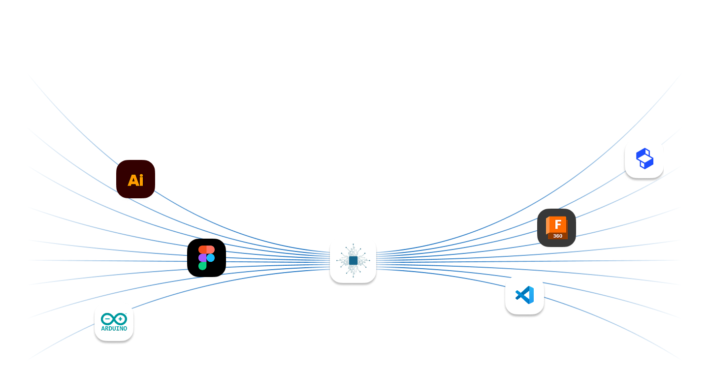 Tools and technologies